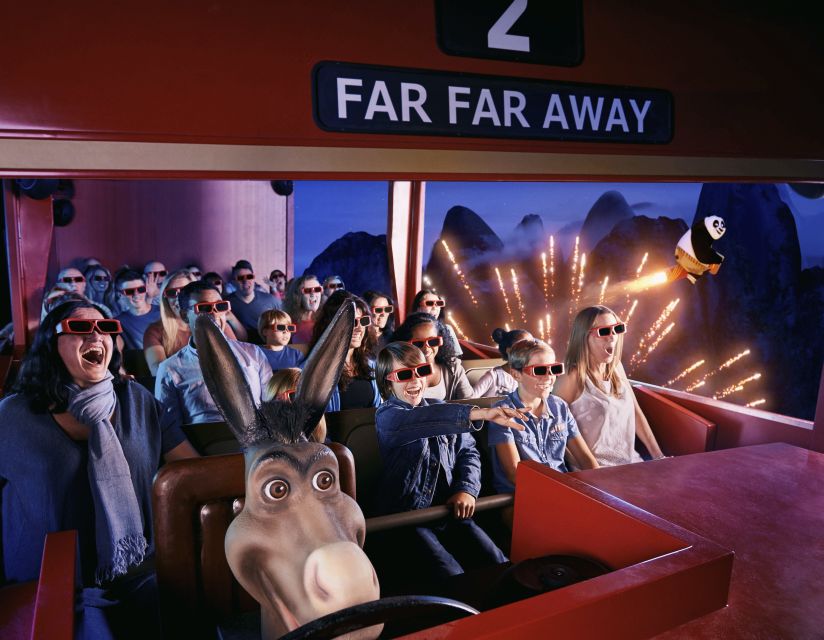 DreamWorks Shrek's Adventure and London Eye: Combo Ticket - How to plan the two bookings