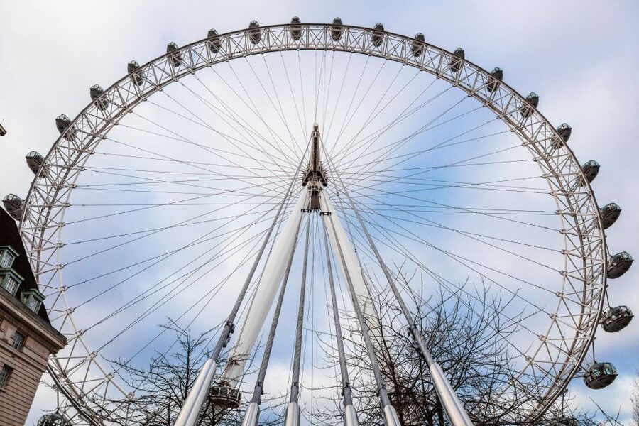 London Eye Private Capsule Experience for Couples or Groups - What Private Space Adds for Couples